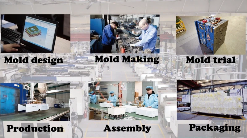 custom injection molding service custom injection molding service